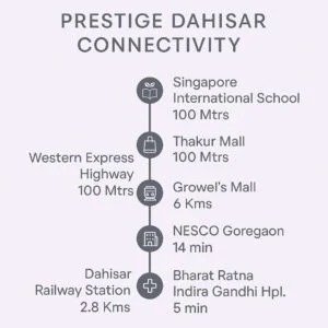 Prestige Garden Trails Mira road Project,Prestige Garden Trails Mira road Project,Prestige Garden Trails Mira road Project,Prestige Garden Trails Mira road Project,Prestige mira road new Launched project,Prestige Garden Trails Mira road Project,Prestige Garden Trails Mira road Project,Prestige Garden Trails Mira road Project,Prestige Garden Trails Mira road Project,Prestige mira road new Launched project