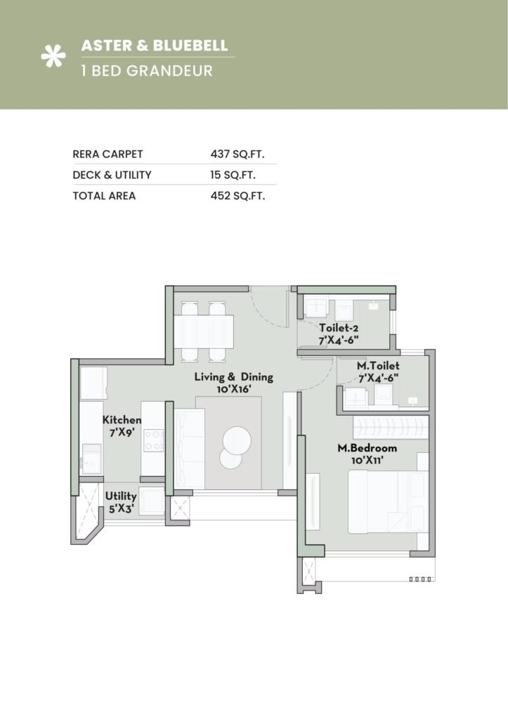 Prestige Garden Trails Mira road Project Floor Plan ,Prestige Garden Trails Mira road Project,Prestige Garden Trails Mira road Project,Prestige Garden Trails Mira road Project,Prestige mira road new Launched project,Prestige Garden Trails Mira road Project,Prestige Garden Trails Mira road Project,Prestige Garden Trails Mira road Project,Prestige Garden Trails Mira road Project,Prestige mira road new Launched project