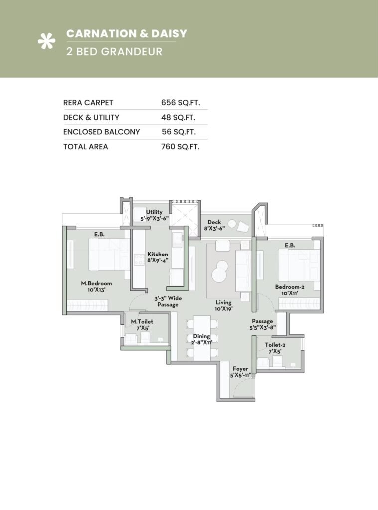 Prestige Garden Trails Mira road Project Floor Plan ,Prestige Garden Trails Mira road Project,Prestige Garden Trails Mira road Project,Prestige Garden Trails Mira road Project,Prestige mira road new Launched project,Prestige Garden Trails Mira road Project,Prestige Garden Trails Mira road Project,Prestige Garden Trails Mira road Project,Prestige Garden Trails Mira road Project,Prestige mira road new Launched project