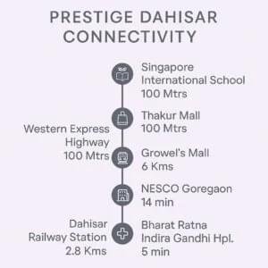 Prestige Garden Trails Mira road Project,Prestige Garden Trails Mira road Project,Prestige Garden Trails Mira road Project,Prestige Garden Trails Mira road Project,Prestige mira road new Launched project,Prestige Garden Trails Mira road Project,Prestige Garden Trails Mira road Project,Prestige Garden Trails Mira road Project,Prestige Garden Trails Mira road Project,Prestige mira road new Launched project