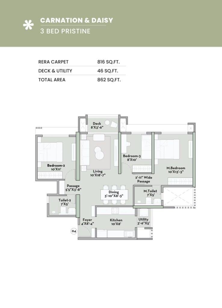 Prestige Garden Trails Mira road Project Floor Plan ,Prestige Garden Trails Mira road Project,Prestige Garden Trails Mira road Project,Prestige Garden Trails Mira road Project,Prestige mira road new Launched project,Prestige Garden Trails Mira road Project,Prestige Garden Trails Mira road Project,Prestige Garden Trails Mira road Project,Prestige Garden Trails Mira road Project,Prestige mira road new Launched project
